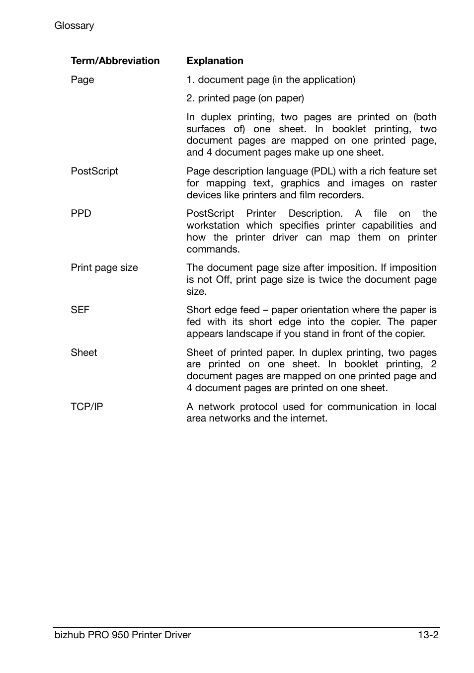 Konica Minolta bizhub PRO 950 User Manual | Page 159 / 160