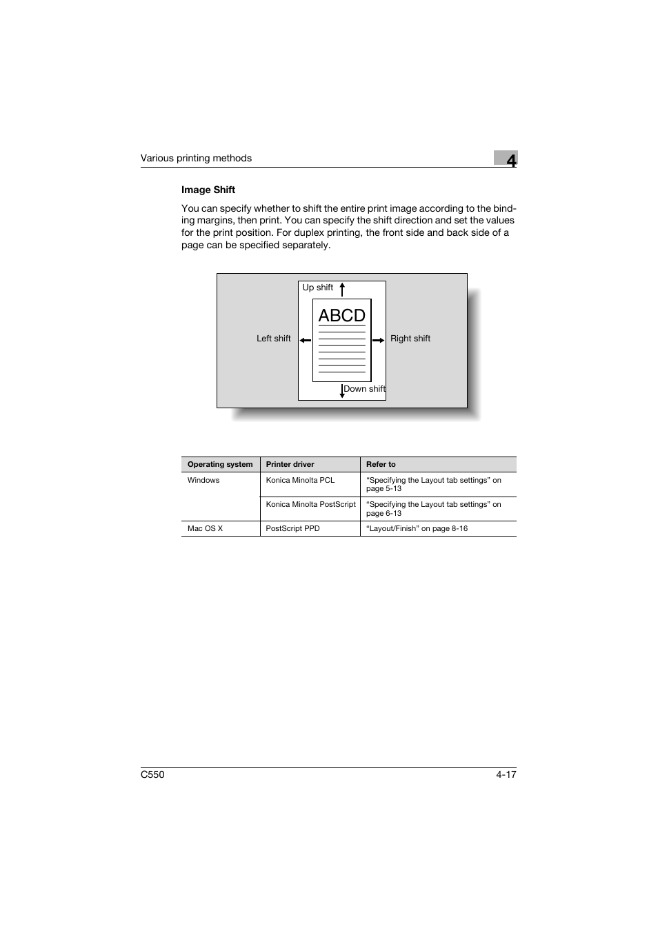 Image shift, Image shift -17, Abcd | Konica Minolta bizhub C550 User Manual | Page 133 / 427