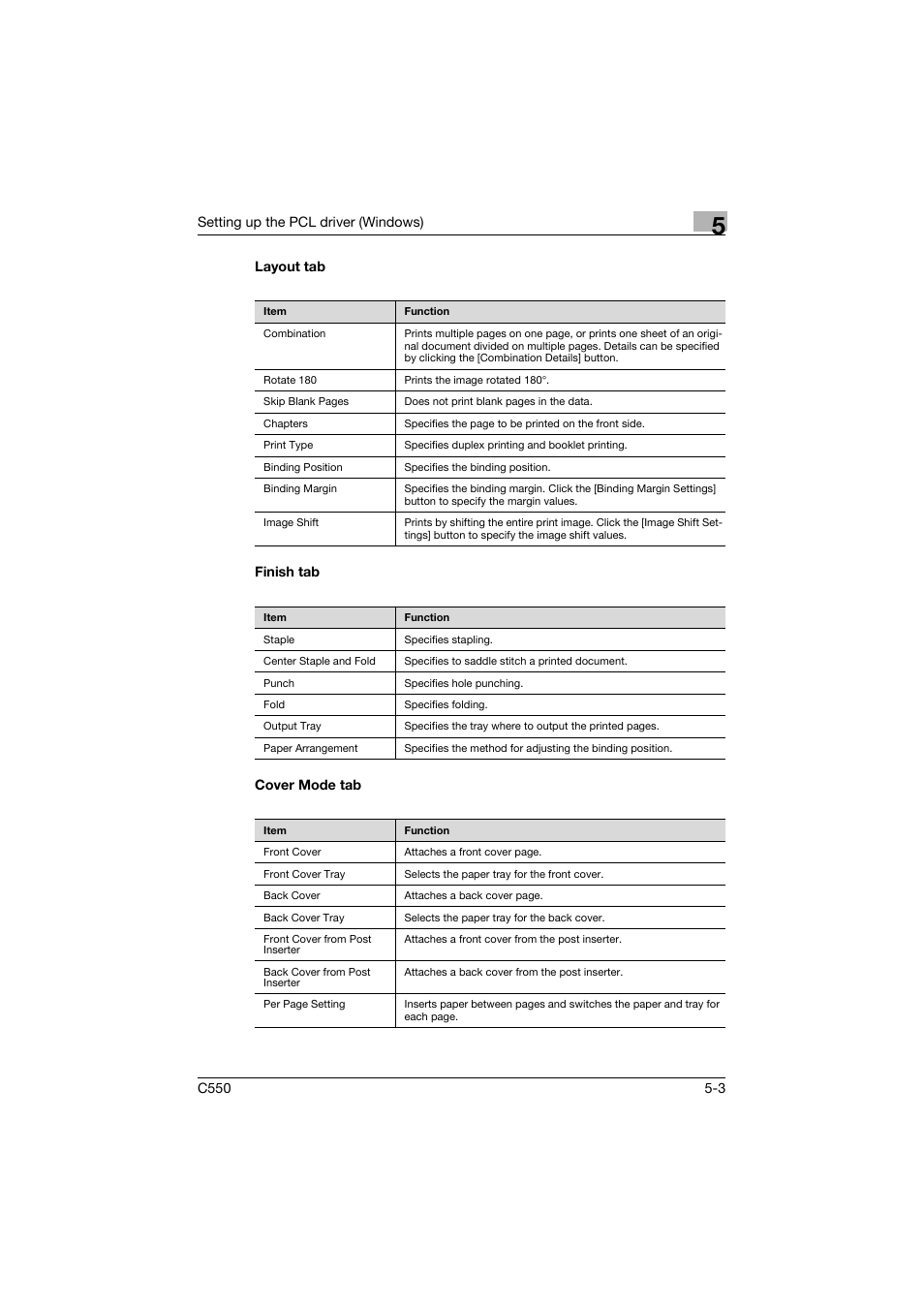 Layout tab, Finish tab, Cover mode tab | Layout tab -3 finish tab -3 cover mode tab -3 | Konica Minolta bizhub C550 User Manual | Page 147 / 427