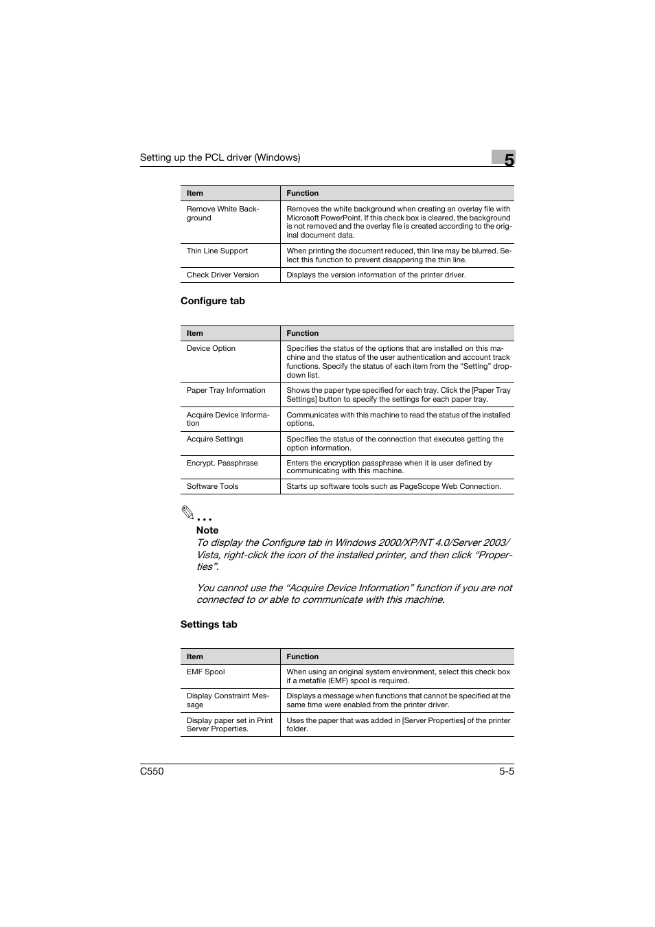Configure tab, Settings tab, Configure tab -5 settings tab -5 | Konica Minolta bizhub C550 User Manual | Page 149 / 427