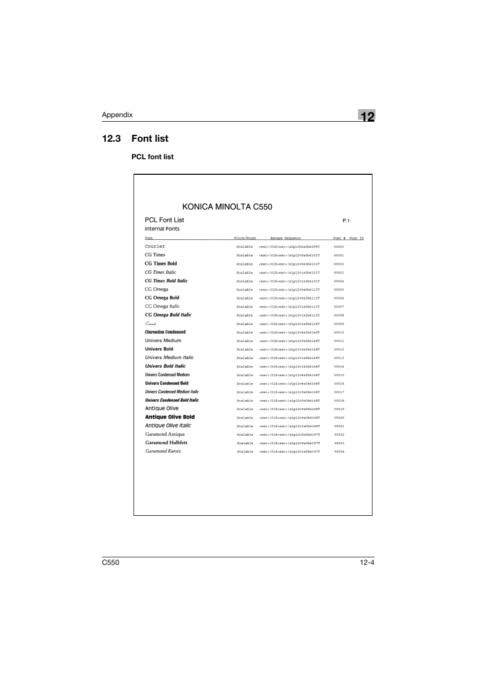 3 font list, Pcl font list, Font list -4 | Pcl font list -4 | Konica Minolta bizhub C550 User Manual | Page 412 / 427