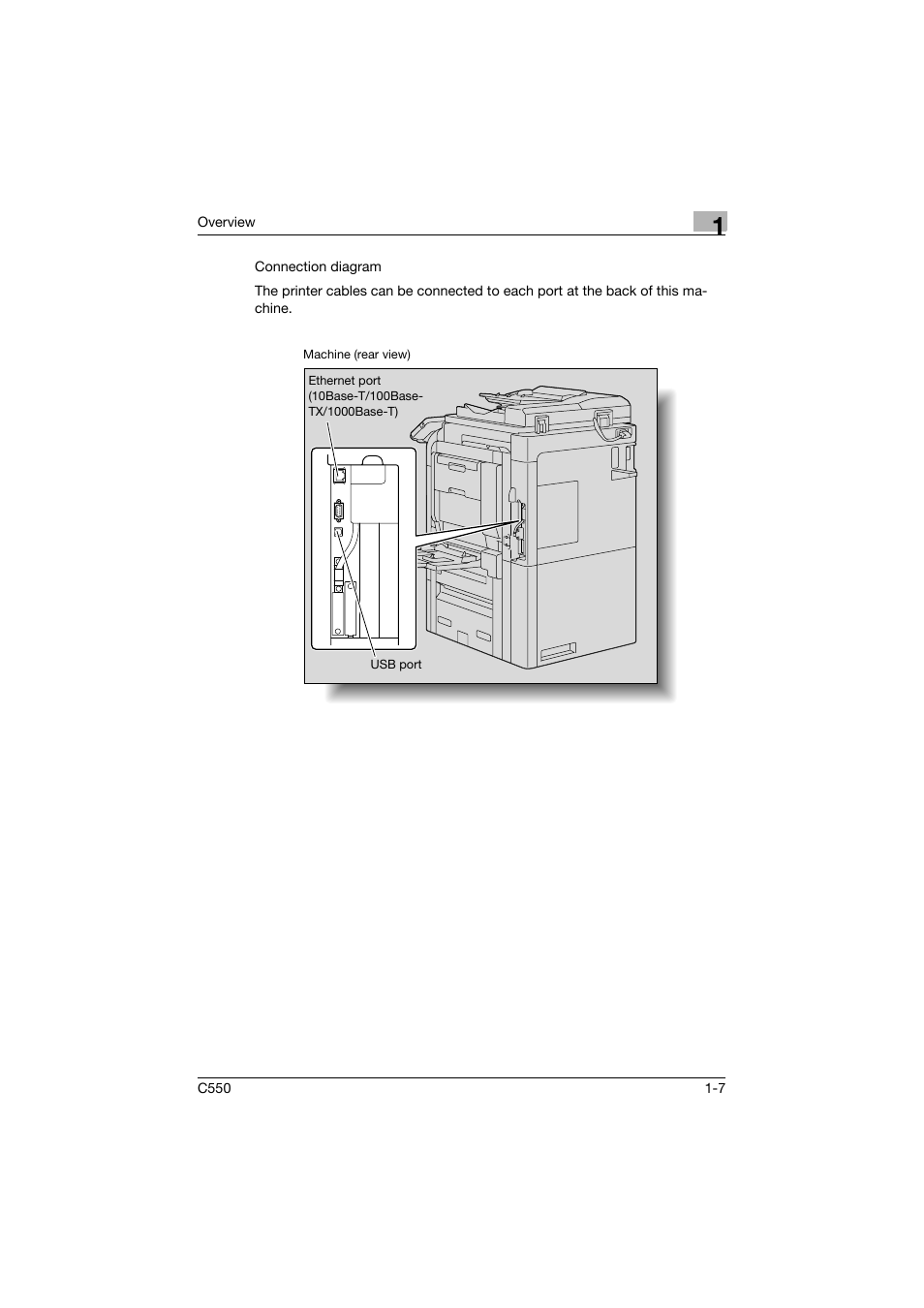 Konica Minolta bizhub C550 User Manual | Page 42 / 427