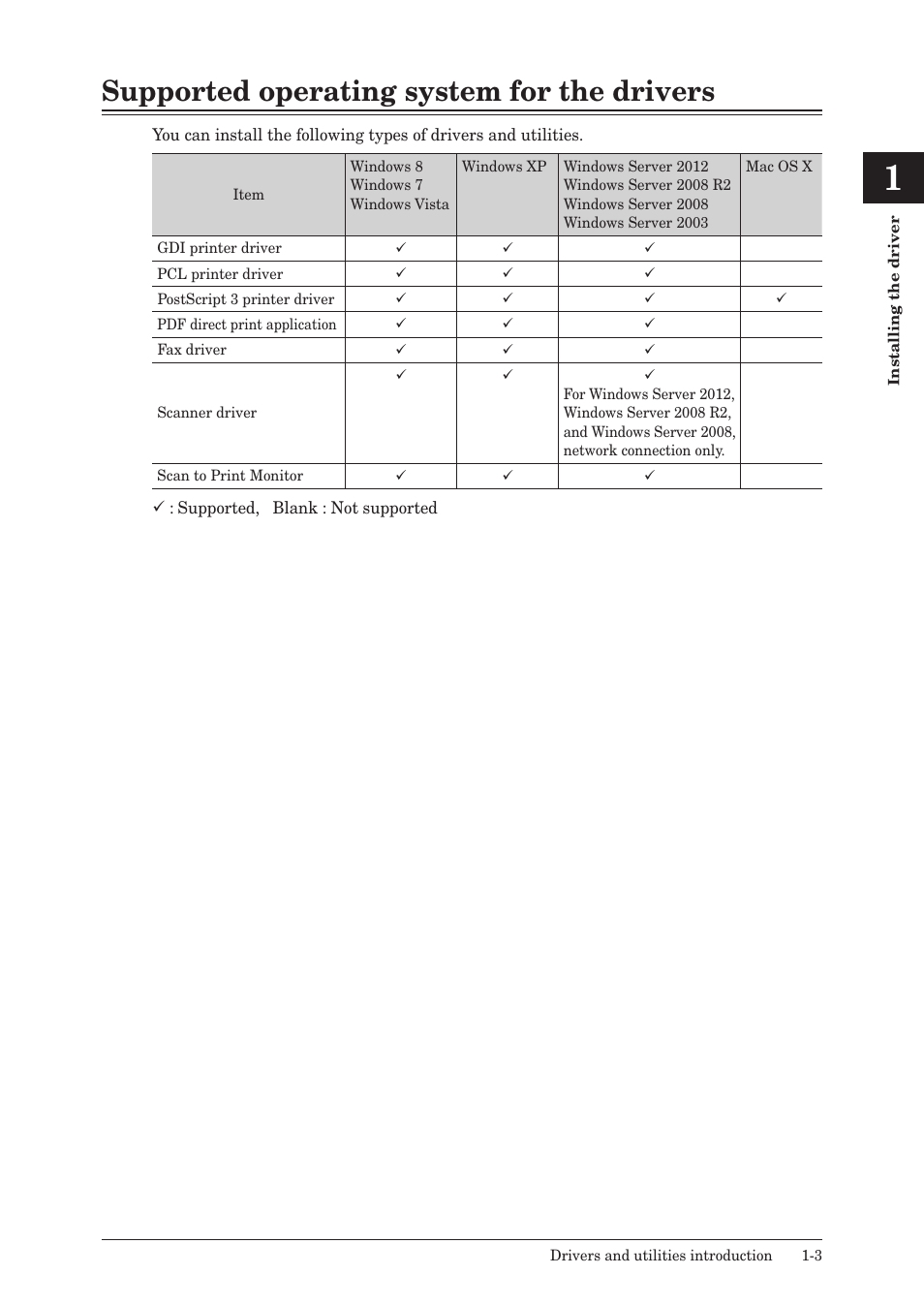 Supported operating system for the drivers, Supported operating system for the drivers -3 | Konica Minolta bizhub 25e User Manual | Page 10 / 120