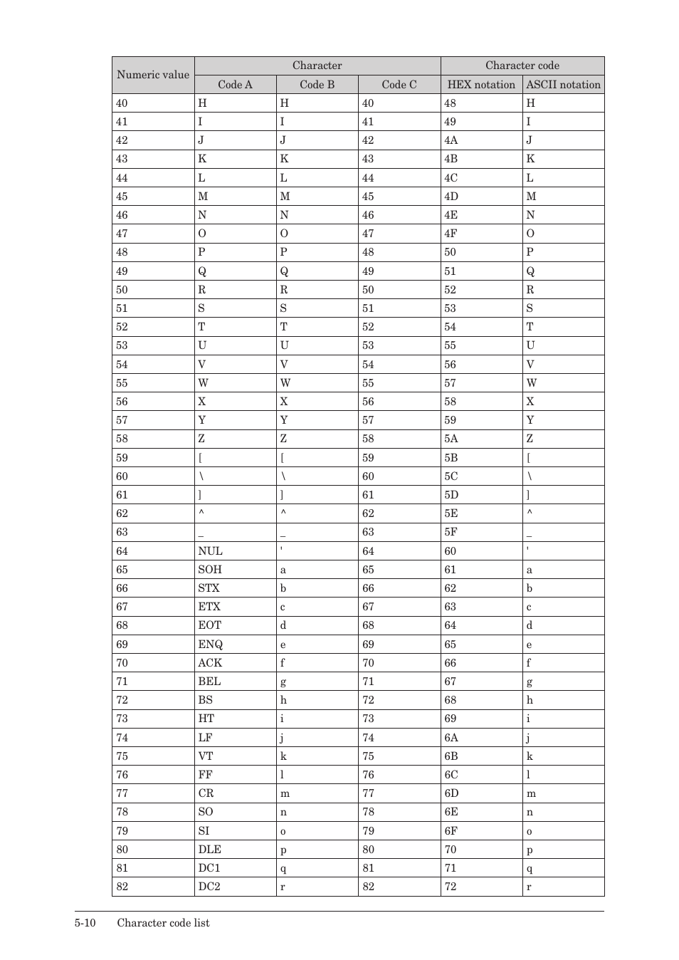 Konica Minolta bizhub 25e User Manual | Page 109 / 120