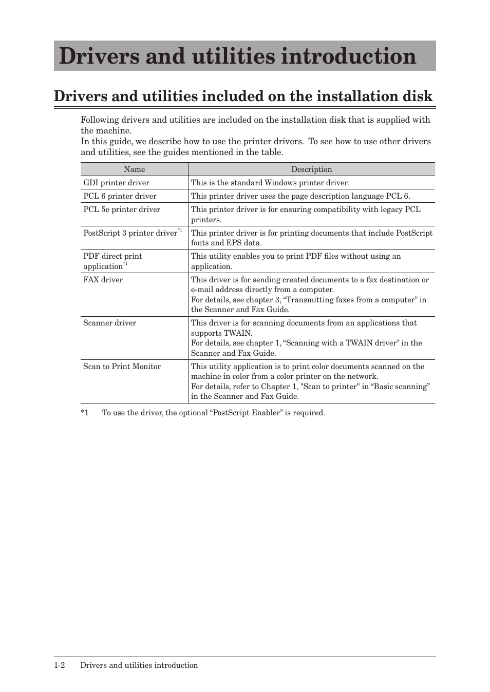 Drivers and utilities introduction, Drivers and utilities introduction -2 | Konica Minolta bizhub 25e User Manual | Page 9 / 120