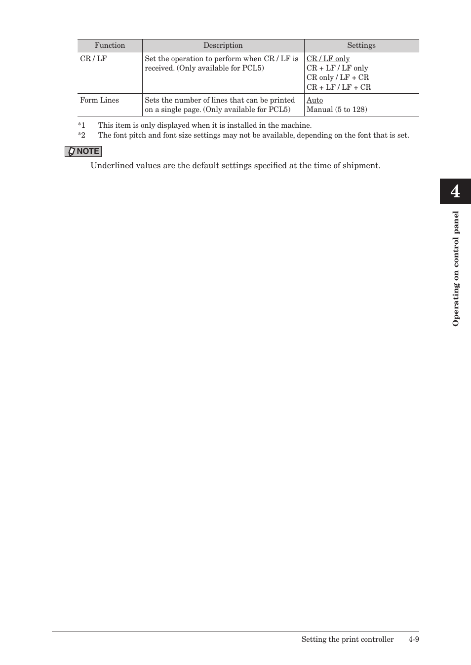 Konica Minolta bizhub 25e User Manual | Page 98 / 120
