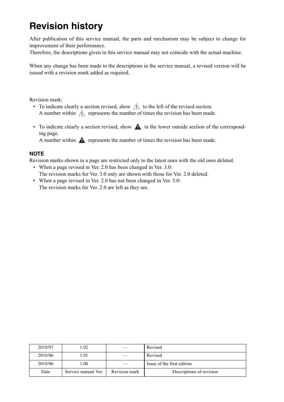 Revision history | Konica Minolta BIZHUB C360 User Manual | Page 2 / 41