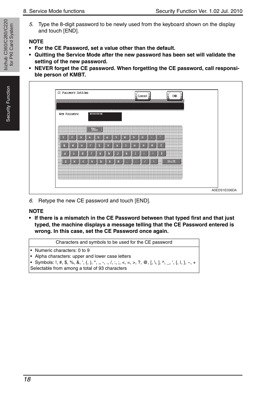 Konica Minolta BIZHUB C360 User Manual | Page 22 / 41