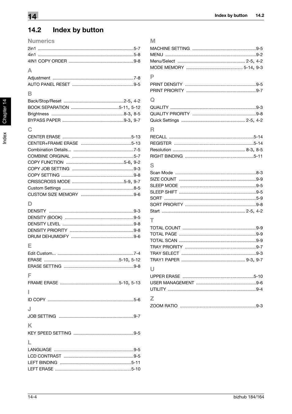 2 index by button, Index by button -4 | Konica Minolta bizhub 184 User Manual | Page 123 / 124