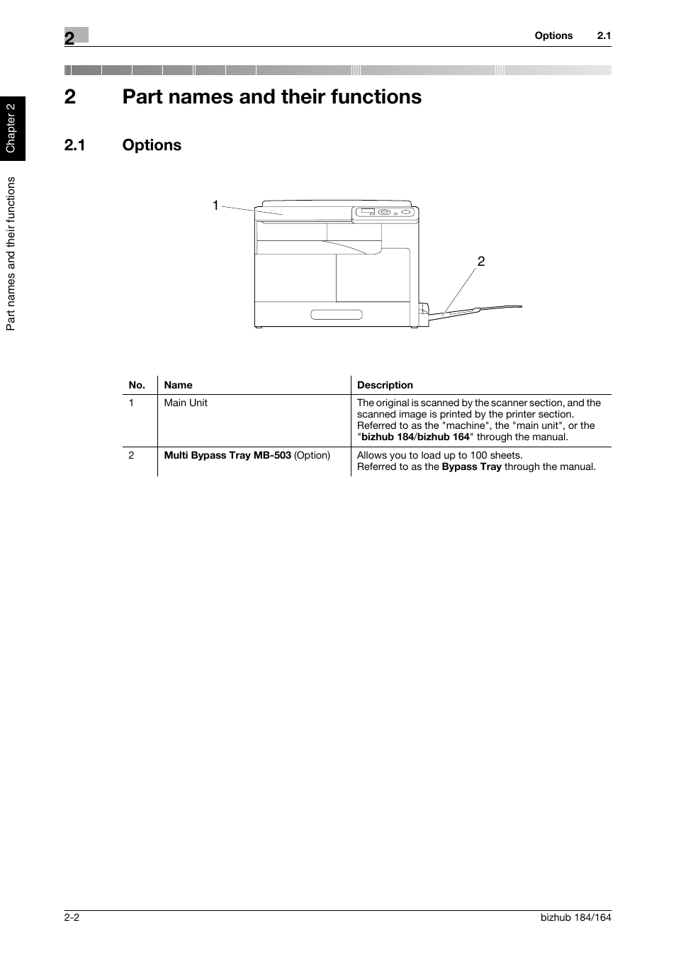 2 part names and their functions, 1 options, Part names and their functions | Options -2, 2part names and their functions | Konica Minolta bizhub 184 User Manual | Page 25 / 124
