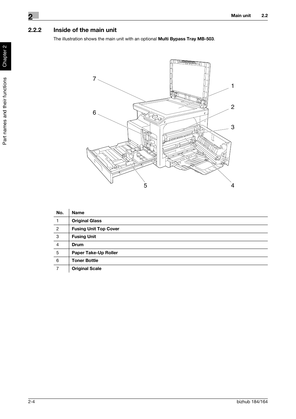2 inside of the main unit, Inside of the main unit -4 | Konica Minolta bizhub 184 User Manual | Page 27 / 124