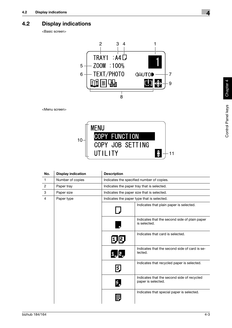 2 display indications, Display indications -3 | Konica Minolta bizhub 184 User Manual | Page 38 / 124