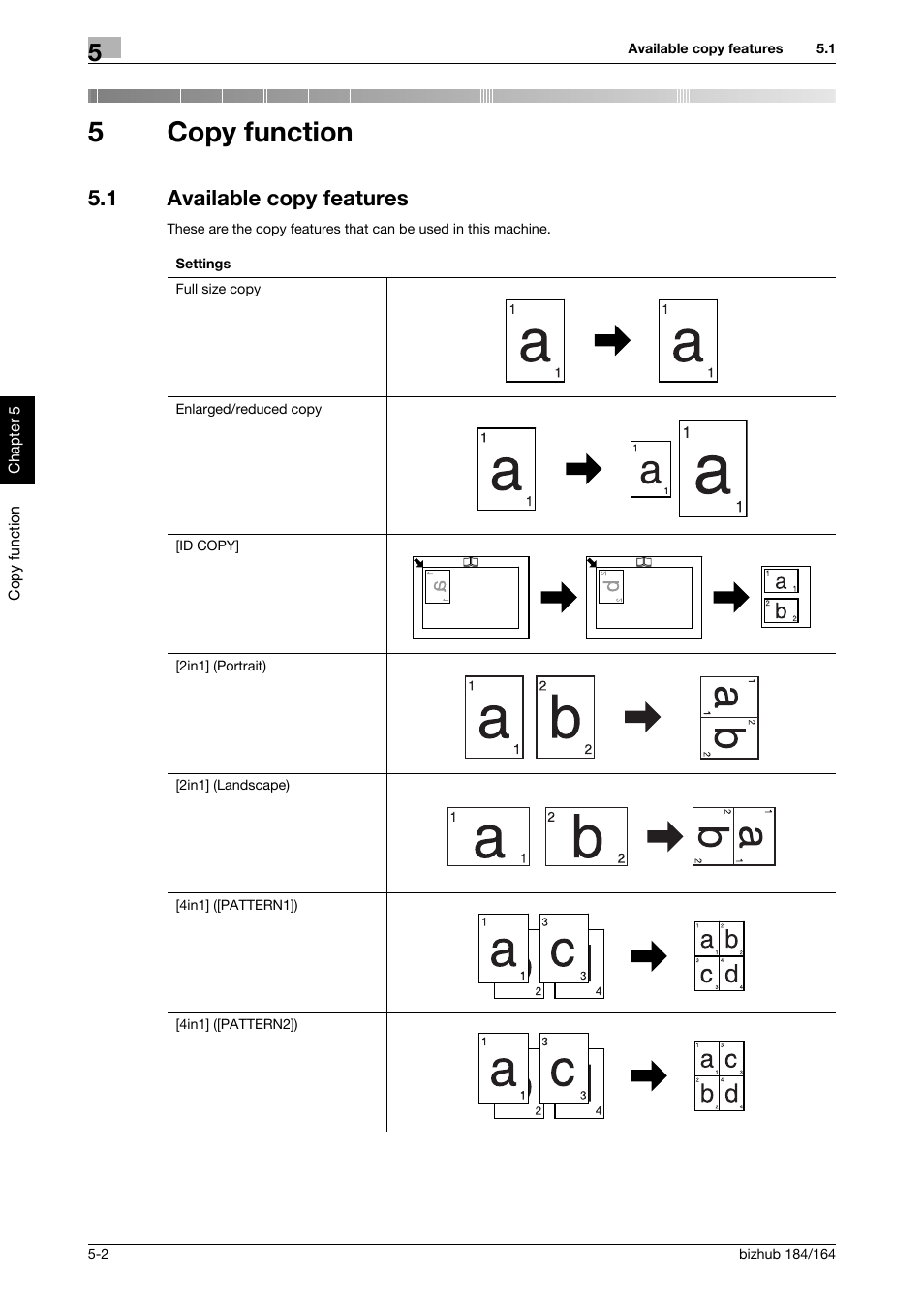 5 copy function, 1 available copy features, Copy function | Available copy features -2, 5copy function | Konica Minolta bizhub 184 User Manual | Page 43 / 124