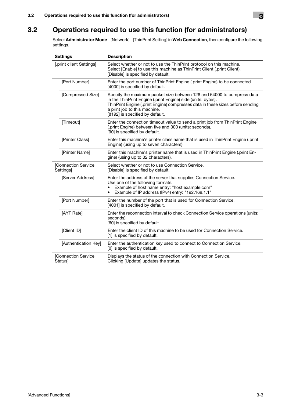 Konica Minolta bizhub C3350 User Manual | Page 12 / 15