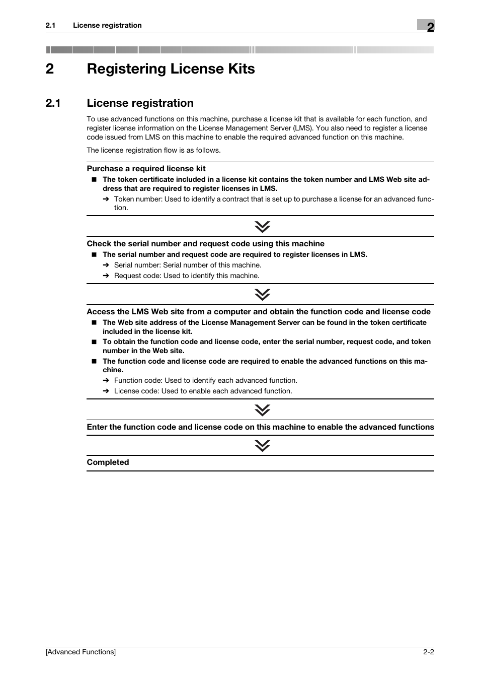 2 registering license kits, 1 license registration, Registering license kits | License registration -2, 2registering license kits | Konica Minolta bizhub C3350 User Manual | Page 6 / 15