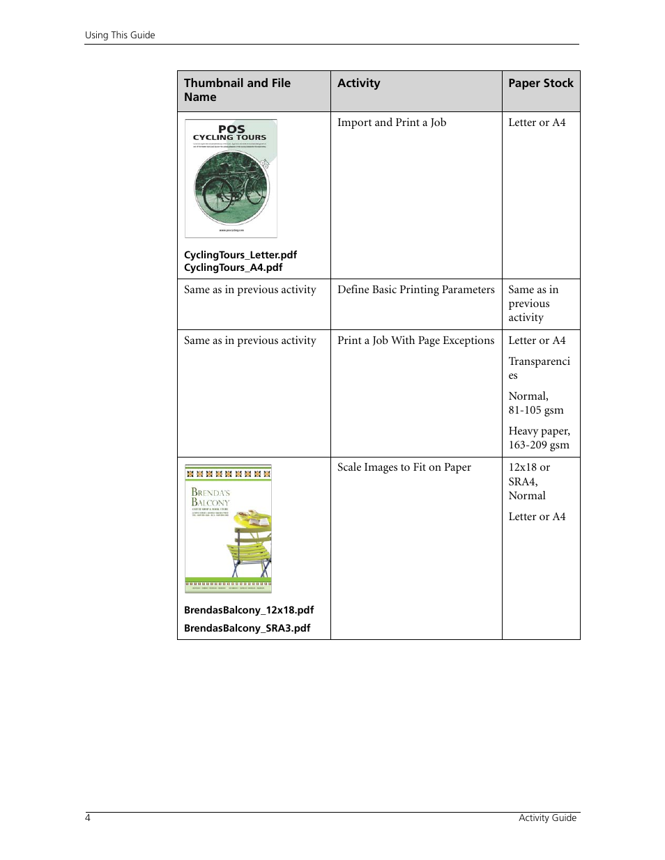 Konica Minolta bizhub PRO C500 User Manual | Page 10 / 62