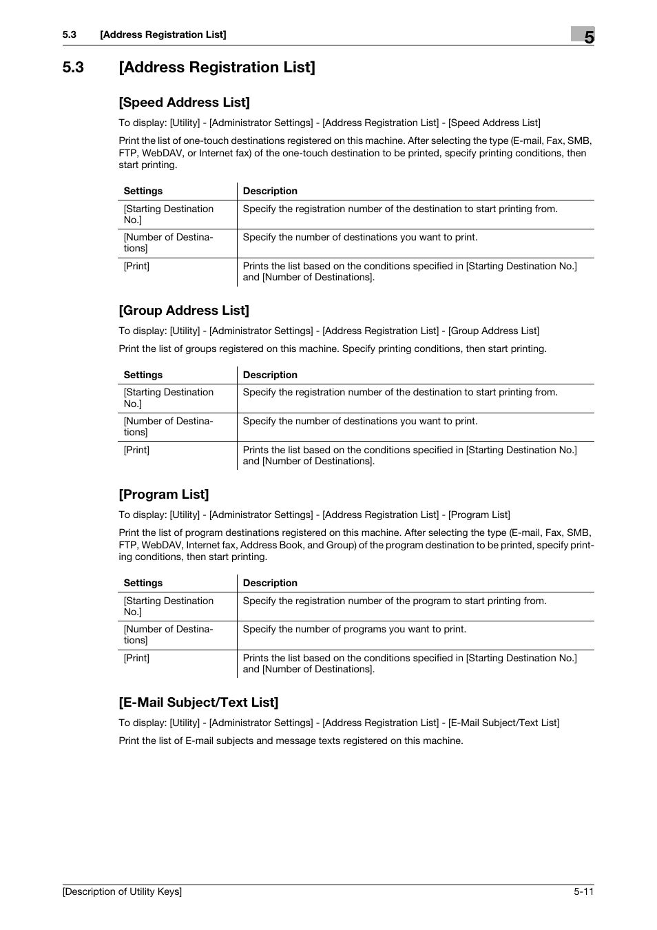 3 [address registration list, Speed address list, Group address list | Program list, E-mail subject/text list | Konica Minolta bizhub C3850 User Manual | Page 39 / 67