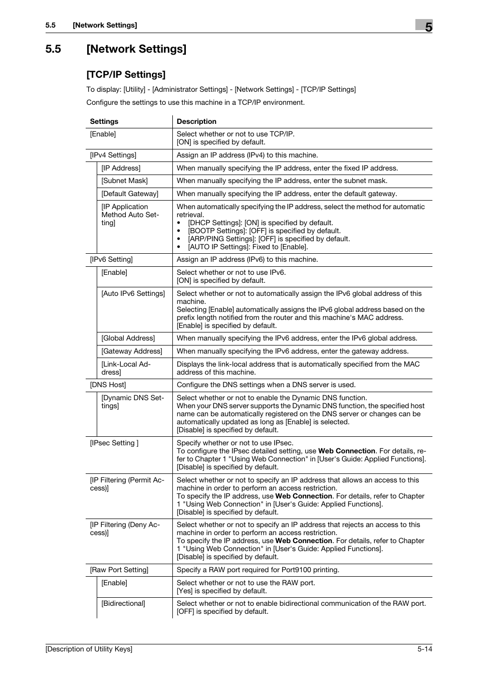 5 [network settings, Tcp/ip settings, Network settings] -14 [tcp/ip settings] -14 | Konica Minolta bizhub C3850 User Manual | Page 42 / 67