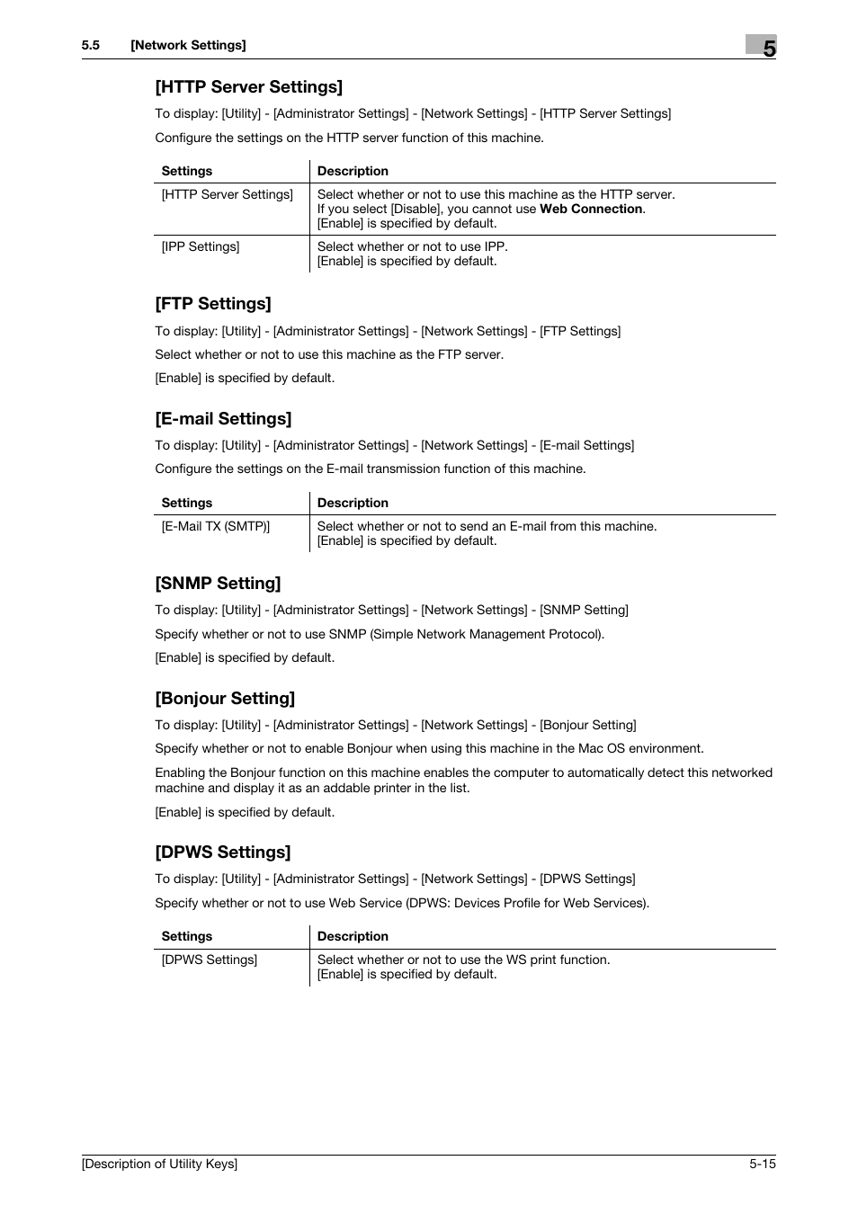 Http server settings, Ftp settings, E-mail settings | Snmp setting, Bonjour setting, Dpws settings | Konica Minolta bizhub C3850 User Manual | Page 43 / 67