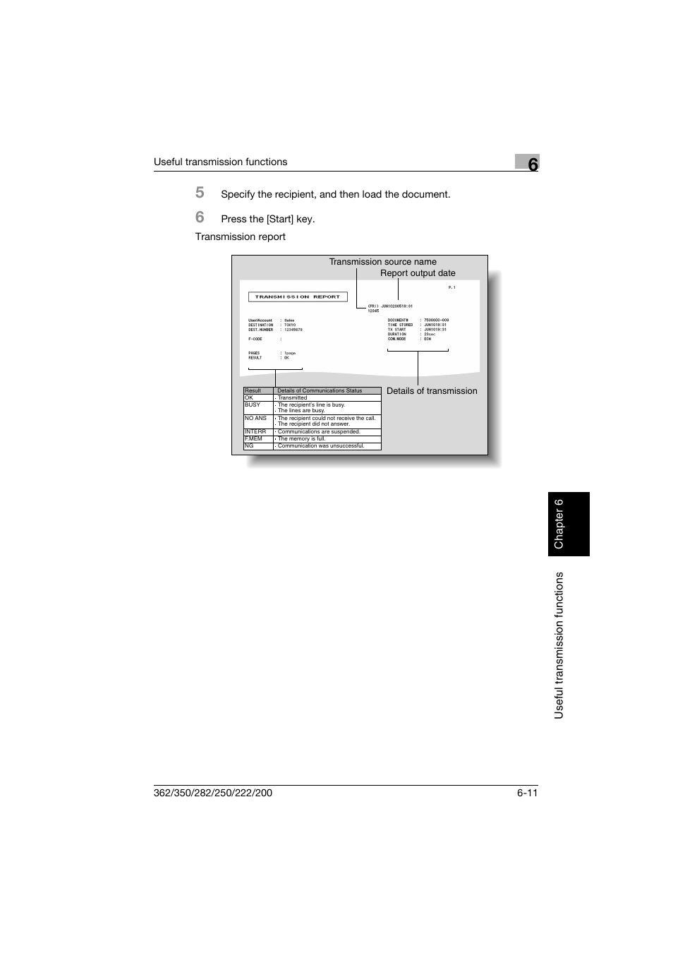 Konica Minolta bizhub 222 User Manual | Page 110 / 366