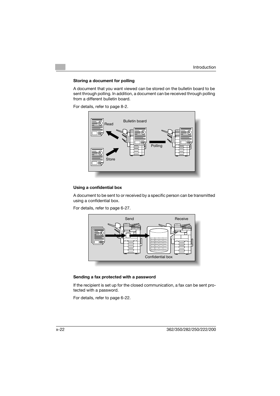 Storing a document for polling, Using a confidential box, Sending a fax protected with a password | Konica Minolta bizhub 222 User Manual | Page 23 / 366