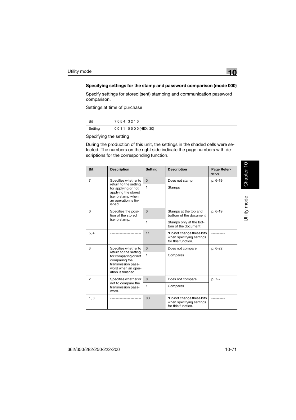 Konica Minolta bizhub 222 User Manual | Page 254 / 366