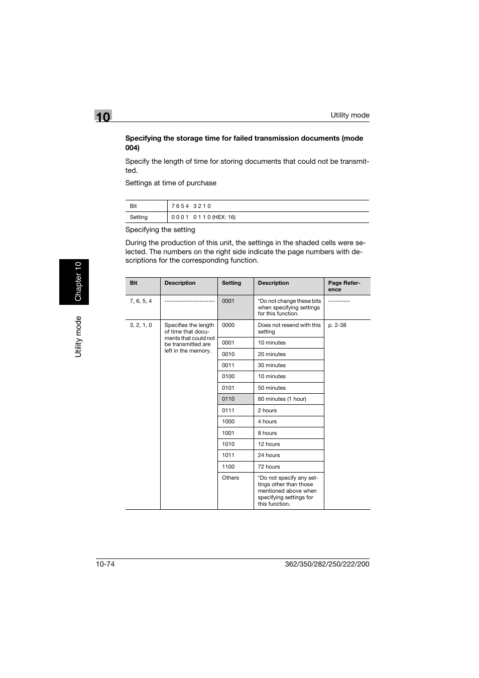 Konica Minolta bizhub 222 User Manual | Page 257 / 366