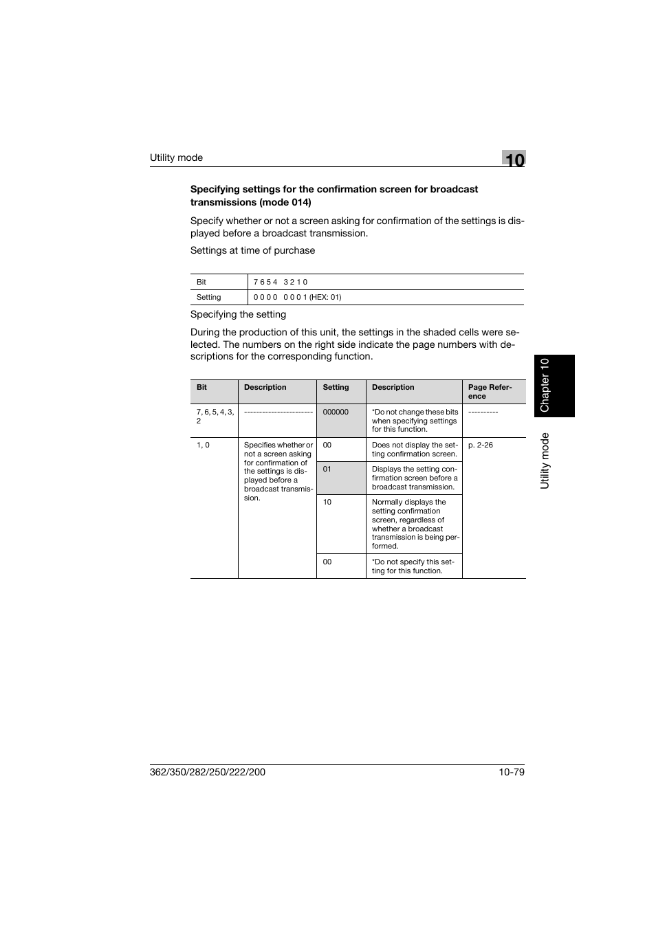 Konica Minolta bizhub 222 User Manual | Page 262 / 366