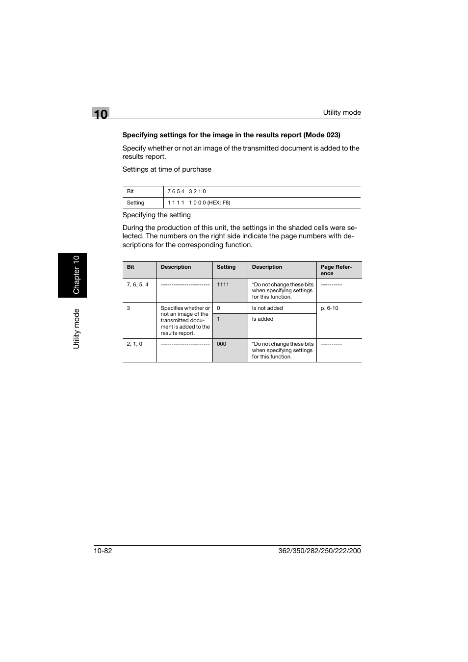 Konica Minolta bizhub 222 User Manual | Page 265 / 366
