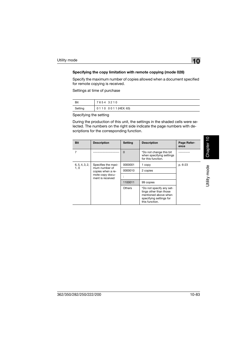 Konica Minolta bizhub 222 User Manual | Page 266 / 366