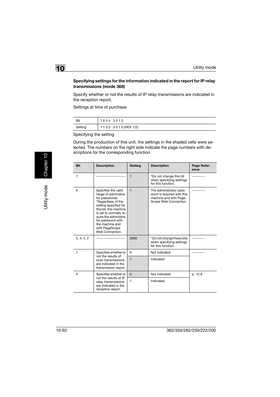 Konica Minolta bizhub 222 User Manual | Page 275 / 366