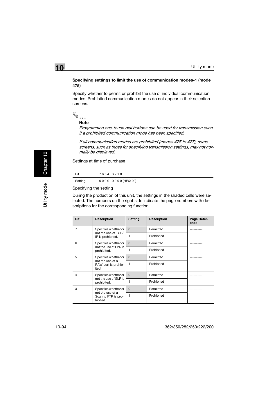 Konica Minolta bizhub 222 User Manual | Page 277 / 366