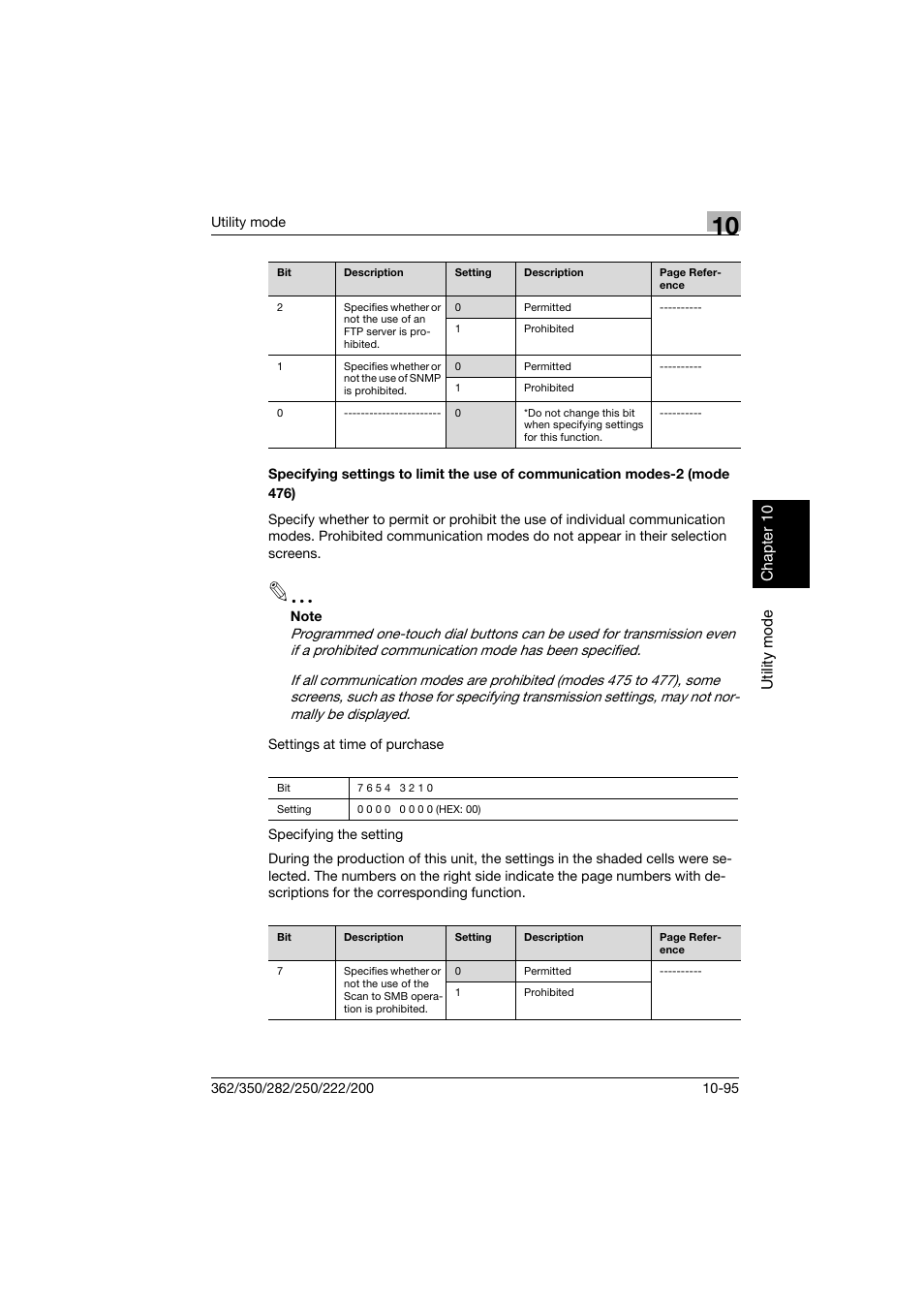 Konica Minolta bizhub 222 User Manual | Page 278 / 366