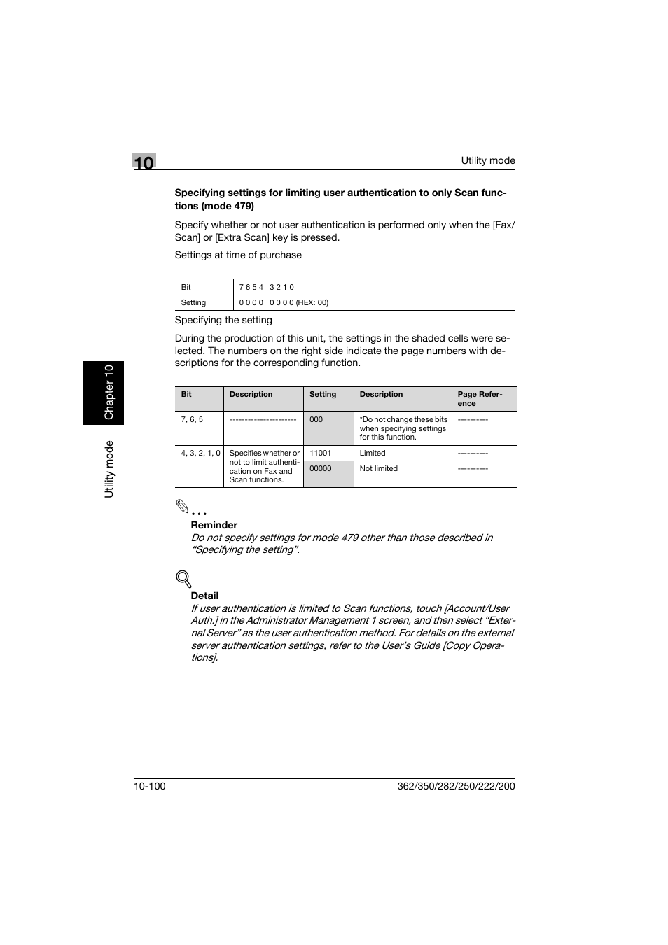 Konica Minolta bizhub 222 User Manual | Page 283 / 366