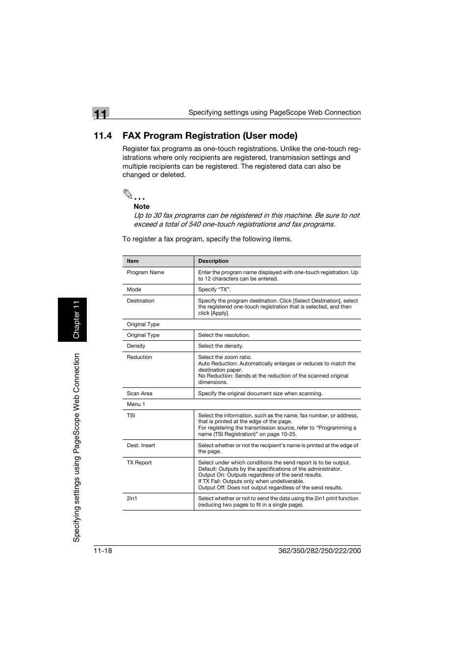 4 fax program registration (user mode), Fax program registration (user mode) -18 | Konica Minolta bizhub 222 User Manual | Page 301 / 366