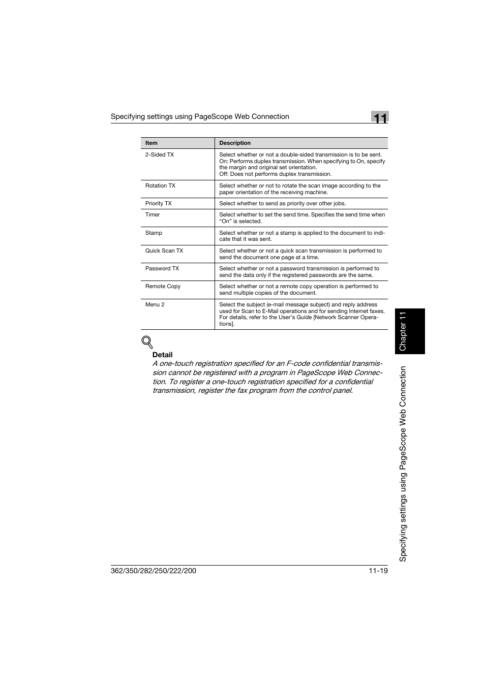 Konica Minolta bizhub 222 User Manual | Page 302 / 366