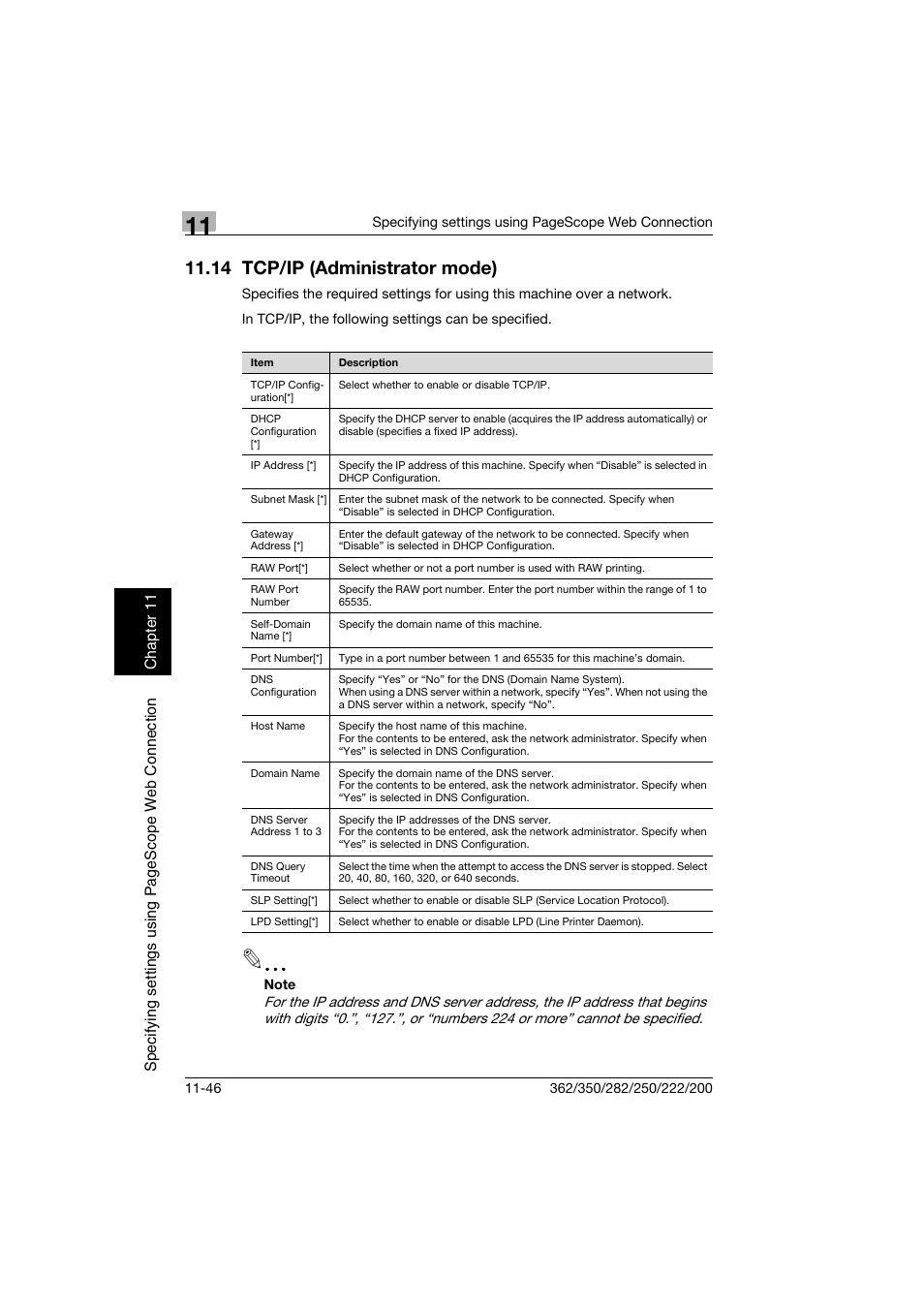 14 tcp/ip (administrator mode), 14 tcp/ip (administrator mode) -46 | Konica Minolta bizhub 222 User Manual | Page 329 / 366