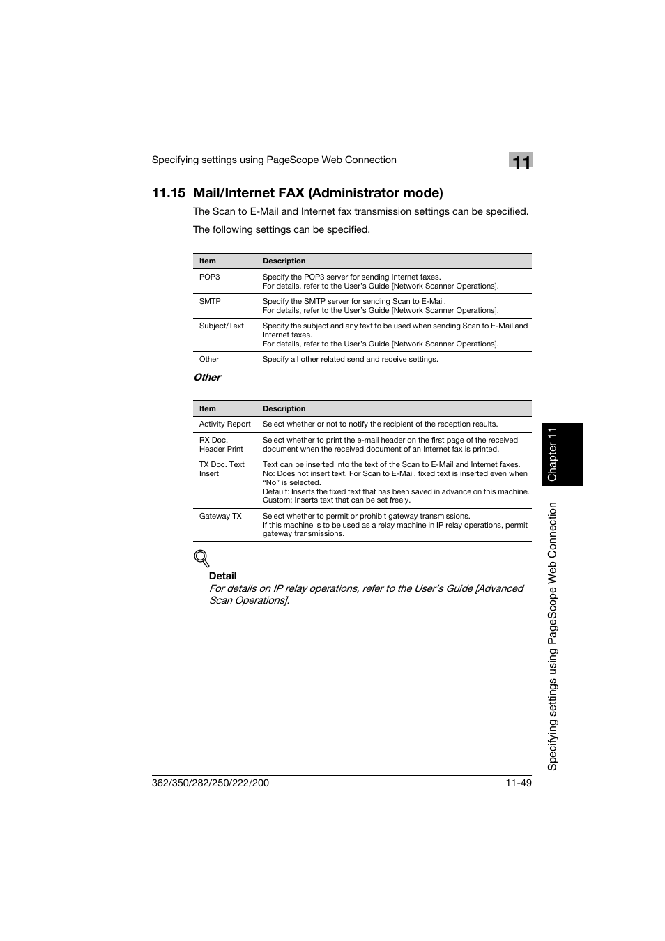 15 mail/internet fax (administrator mode), 15 mail/internet fax (administrator mode) -49 | Konica Minolta bizhub 222 User Manual | Page 332 / 366