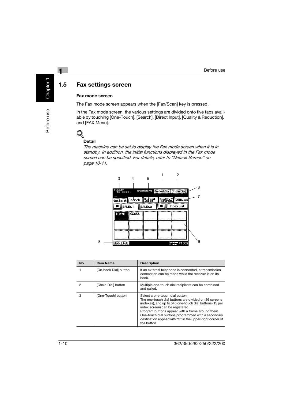5 fax settings screen, Fax mode screen, Fax settings screen -10 | Fax mode screen -10 | Konica Minolta bizhub 222 User Manual | Page 39 / 366