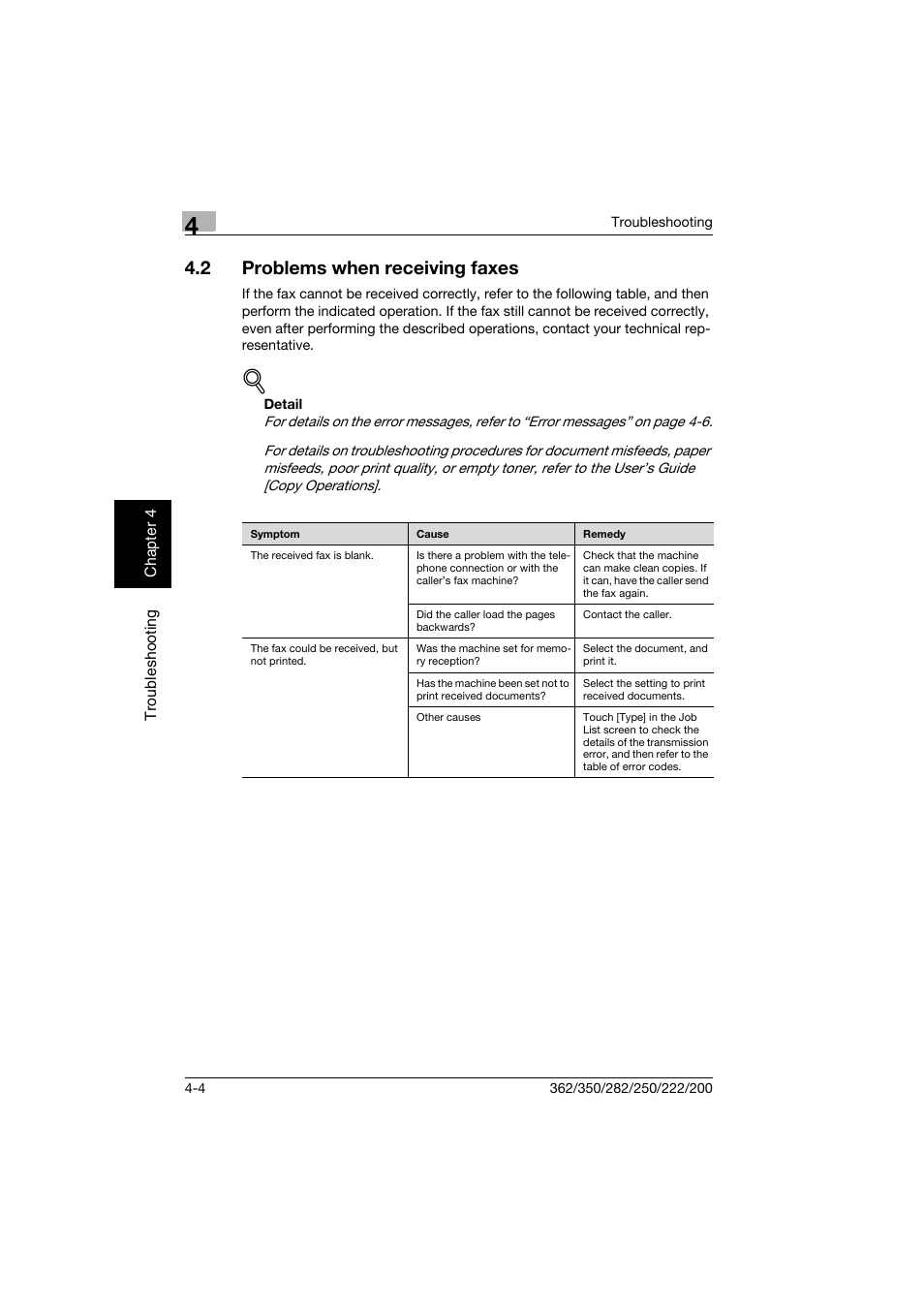 2 problems when receiving faxes, Problems when receiving faxes -4 | Konica Minolta bizhub 222 User Manual | Page 95 / 366