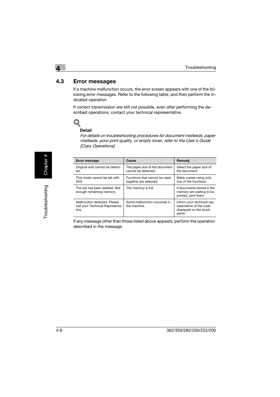 3 error messages, Error messages -6 | Konica Minolta bizhub 222 User Manual | Page 97 / 366