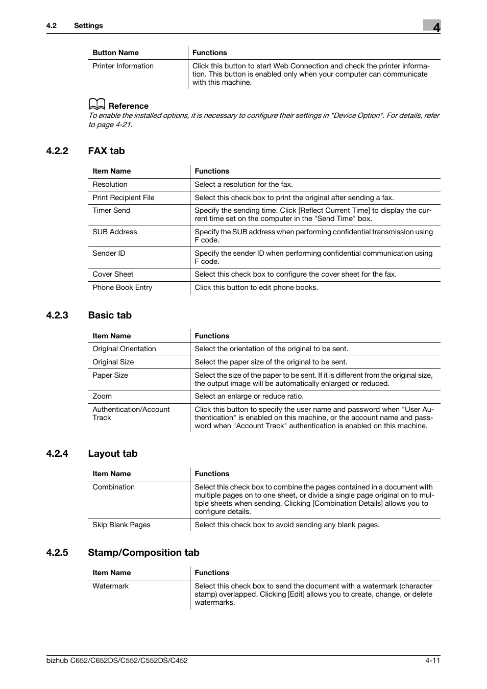 2 fax tab, 3 basic tab, 4 layout tab | 5 stamp/composition tab, Fax tab -11, Basic tab -11, Layout tab -11, Stamp/composition tab -11 | Konica Minolta BIZHUB C652DS User Manual | Page 42 / 73