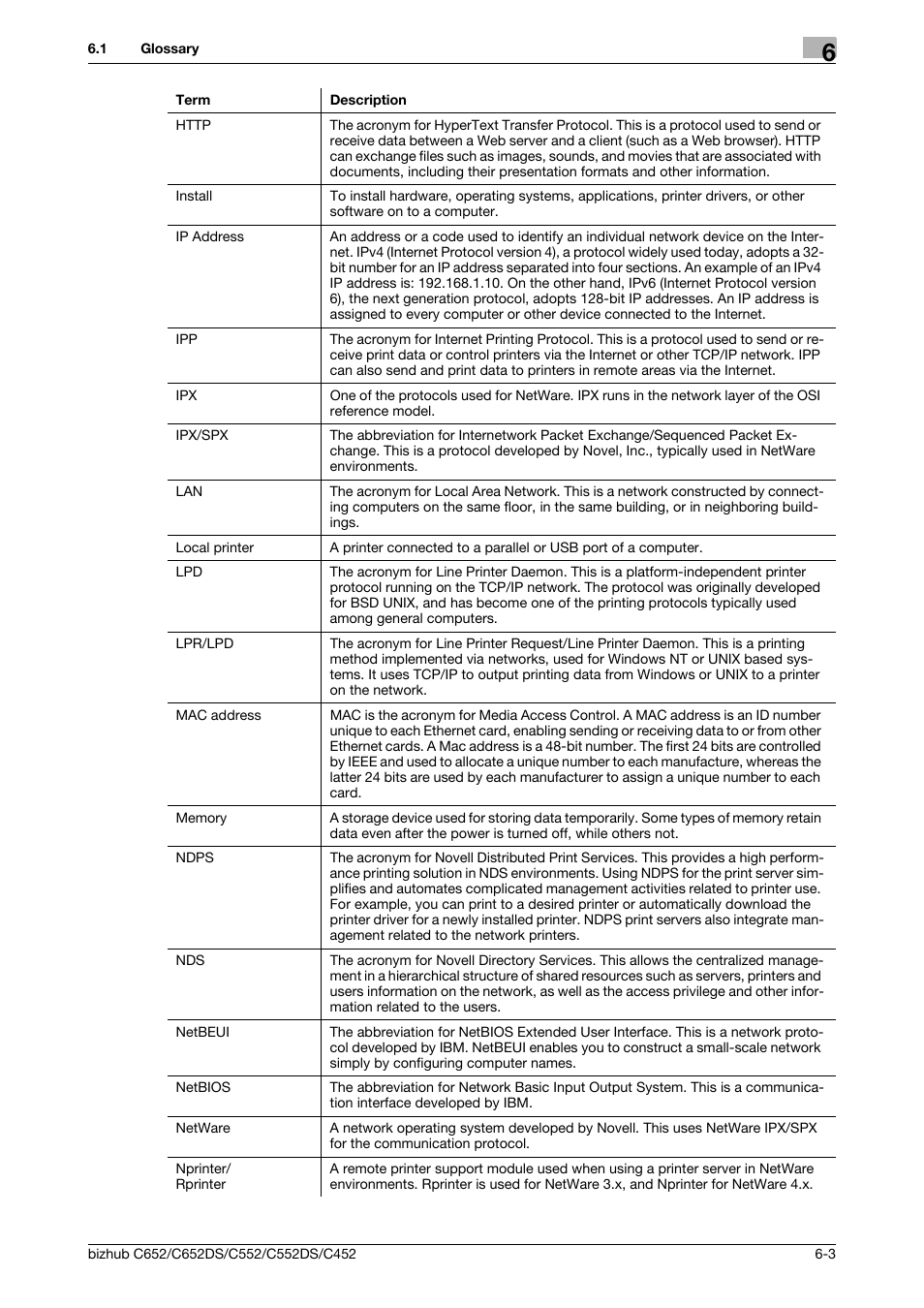 Konica Minolta BIZHUB C652DS User Manual | Page 66 / 73