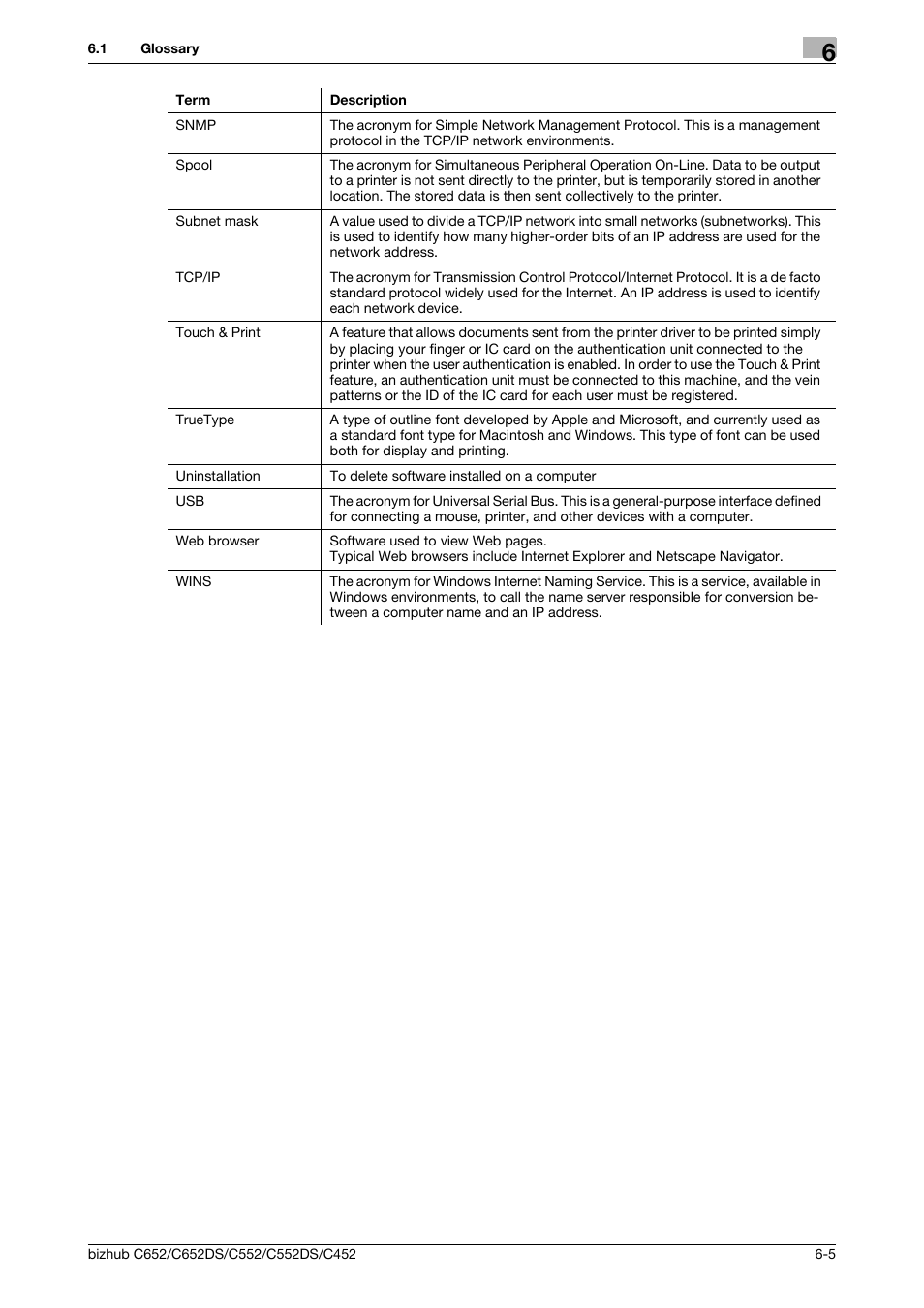 Konica Minolta BIZHUB C652DS User Manual | Page 68 / 73