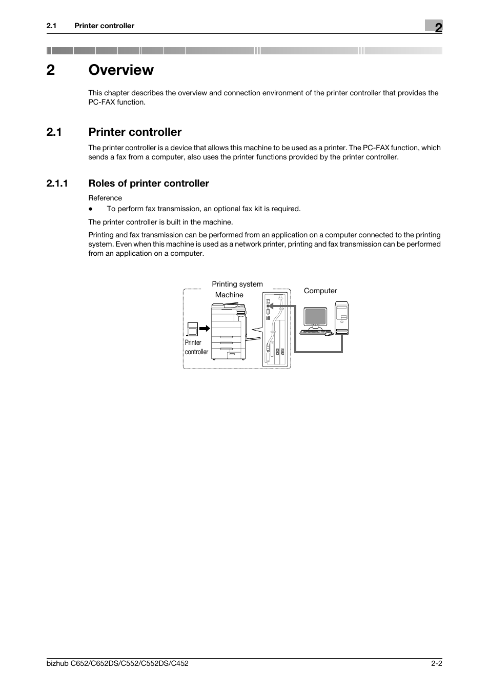 2 overview, 1 printer controller, 1 roles of printer controller | Overview, Printer controller -2, Roles of printer controller -2, 2overview | Konica Minolta BIZHUB C652DS User Manual | Page 8 / 73