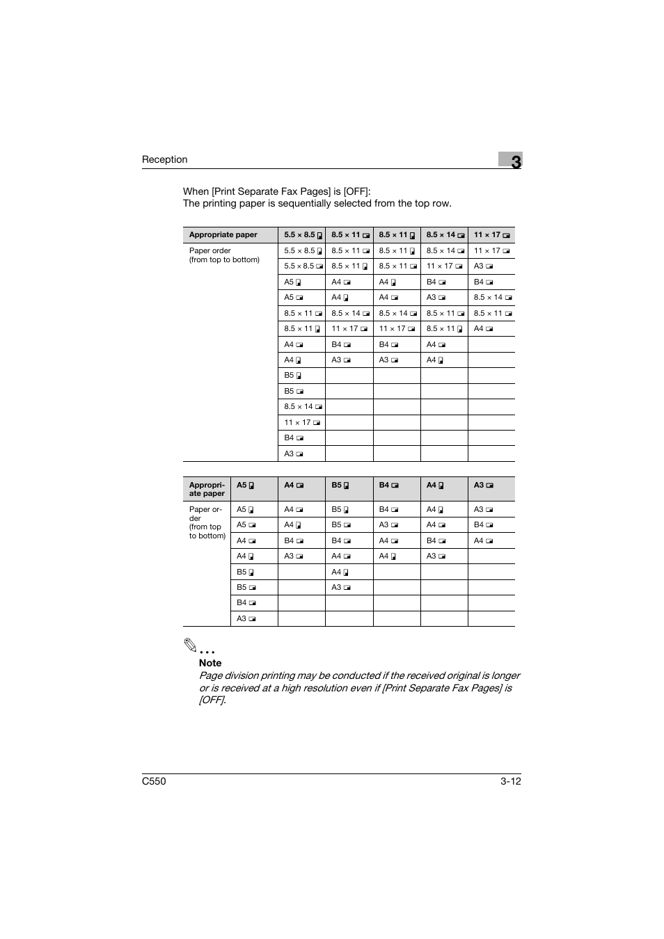 Konica Minolta bizhub C550 User Manual | Page 143 / 491