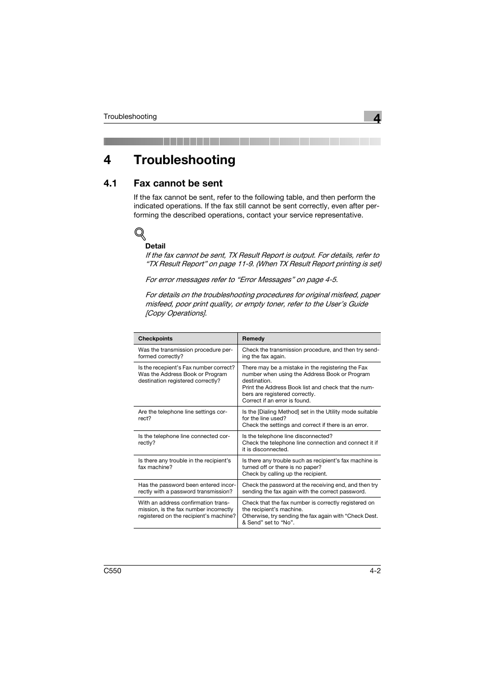 4 troubleshooting, 1 fax cannot be sent, Troubleshooting | Fax cannot be sent -2, 4troubleshooting | Konica Minolta bizhub C550 User Manual | Page 152 / 491