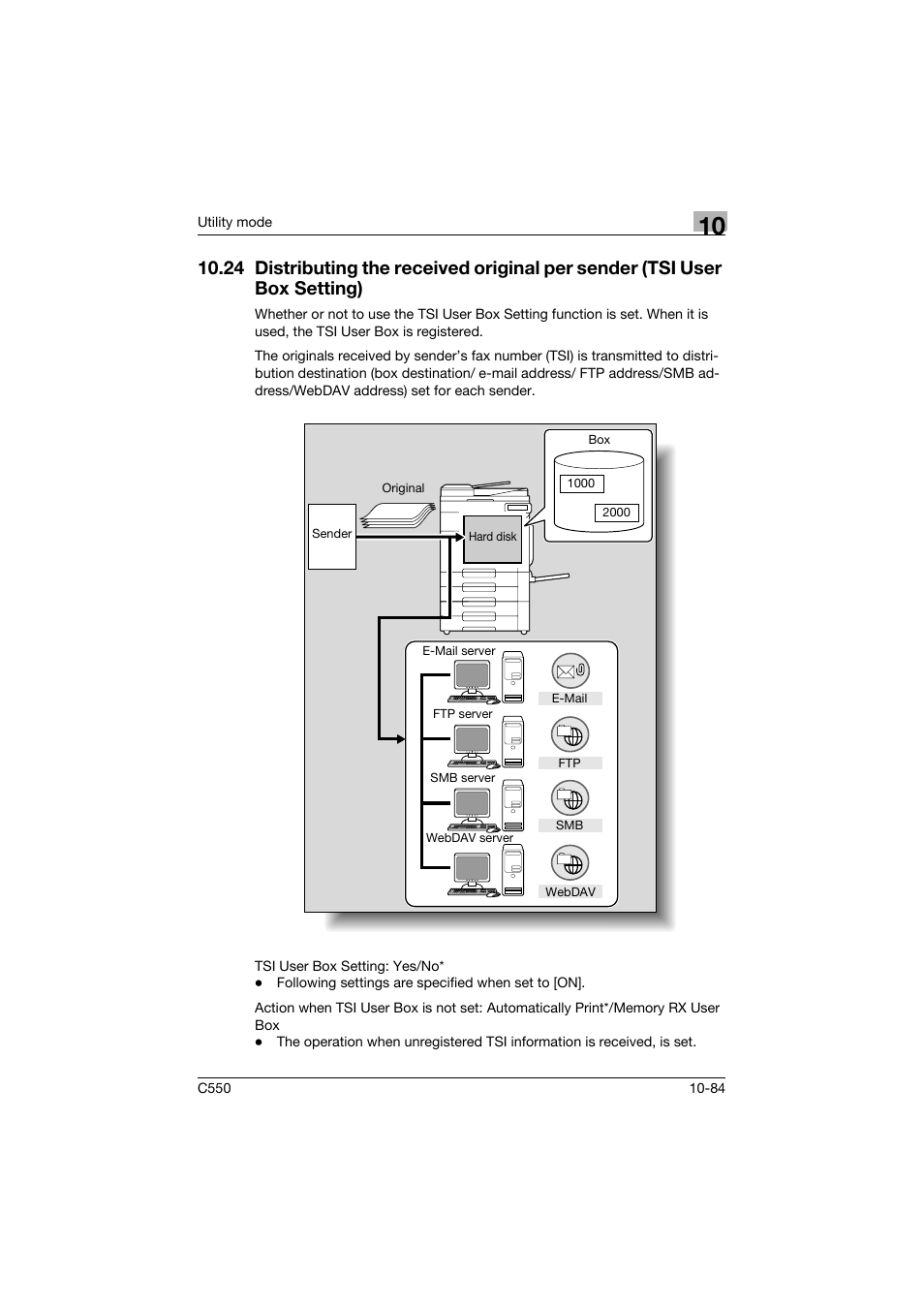 24 distributing the received original per sender, Tsi user box setting) -84 | Konica Minolta bizhub C550 User Manual | Page 390 / 491