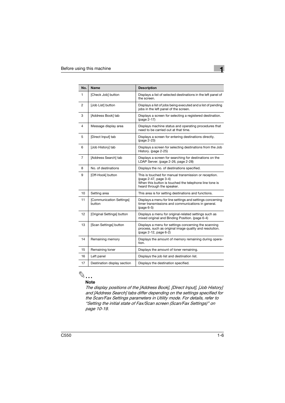 Konica Minolta bizhub C550 User Manual | Page 43 / 491