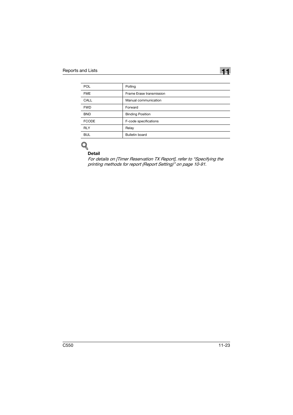 Konica Minolta bizhub C550 User Manual | Page 445 / 491